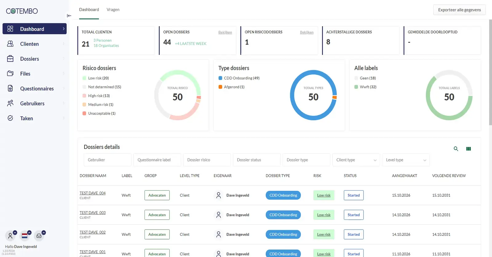 Schermafbeelding van het Cotembo-dashboard